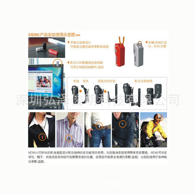 迷你DV相机MD80 工厂批发、定制与多场景应用全解析